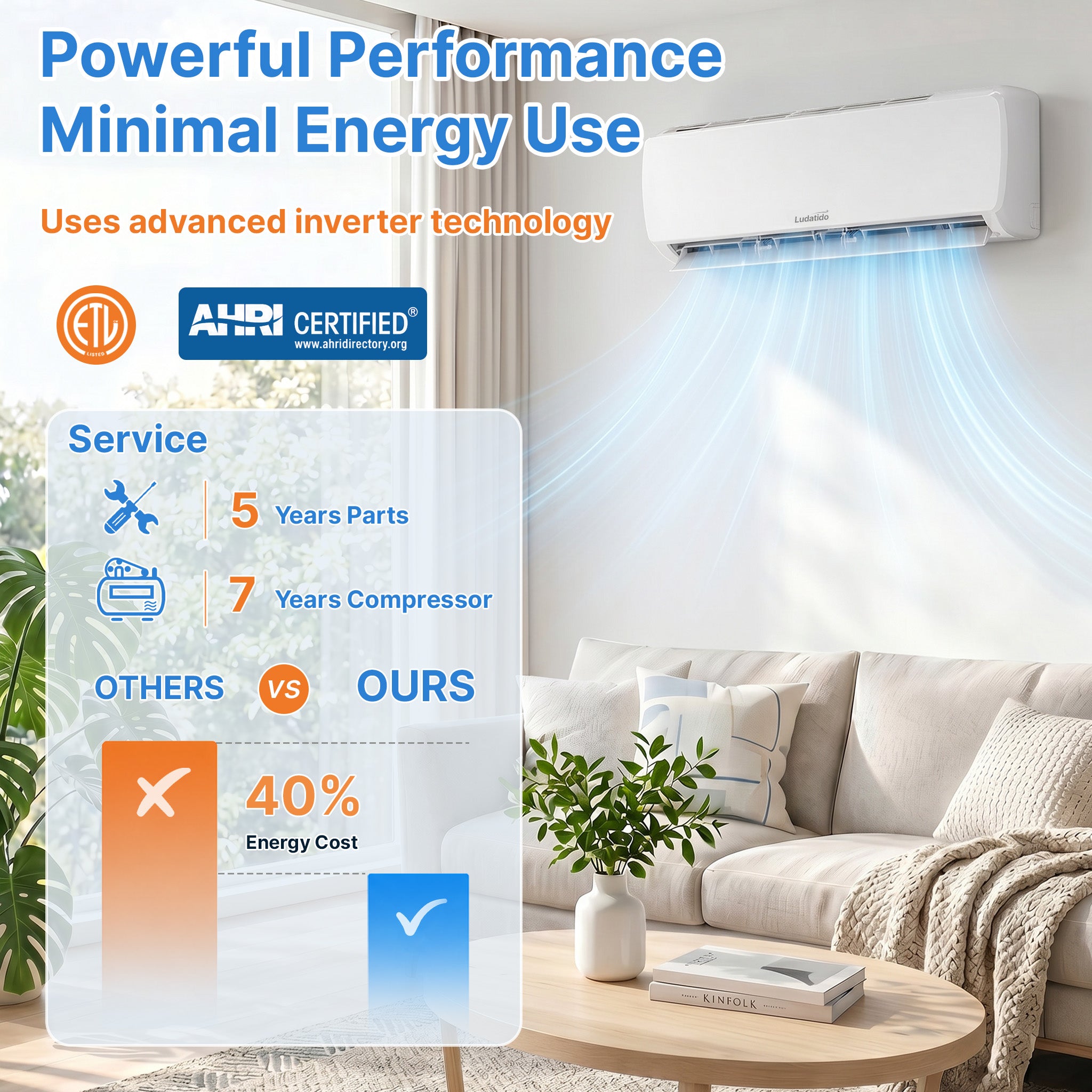 Split-System Air Conditioners1