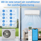 Split-System Air Conditioners1