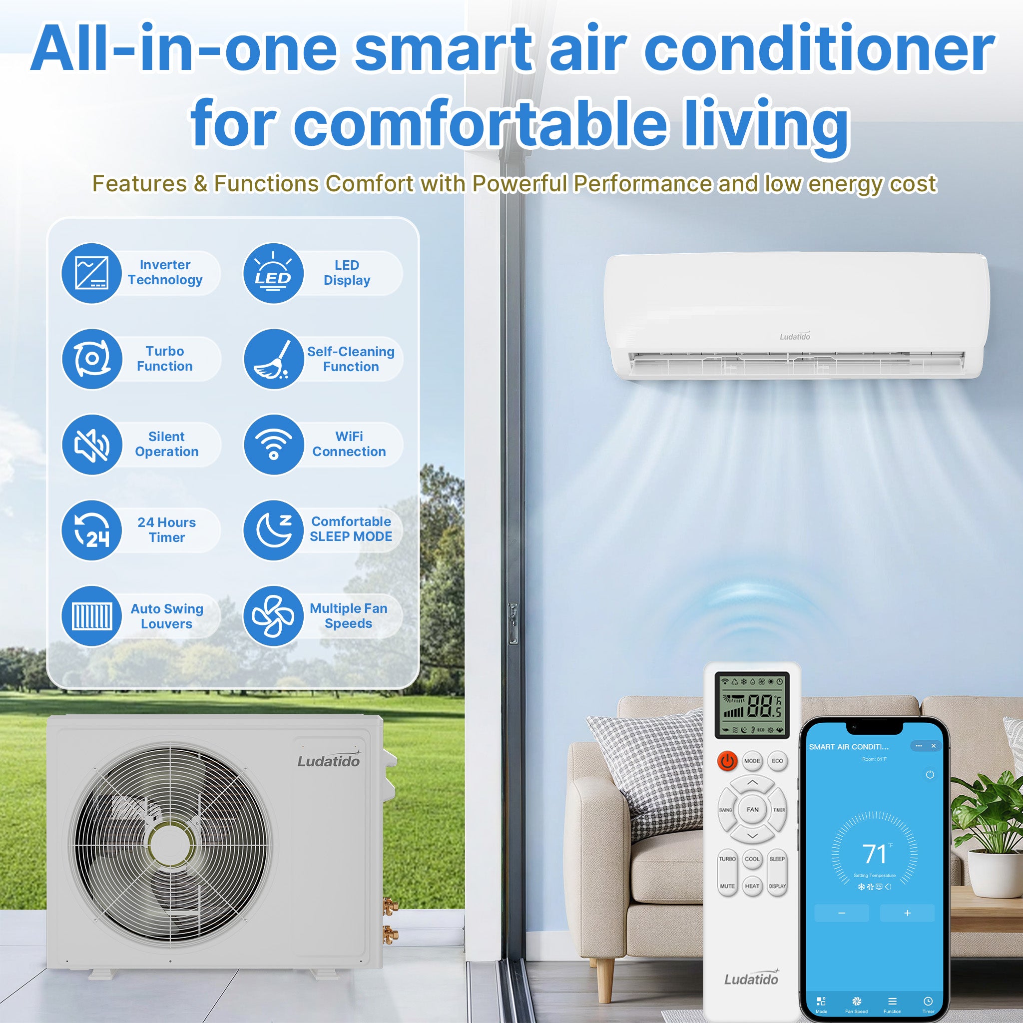 Split-System Air Conditioners1