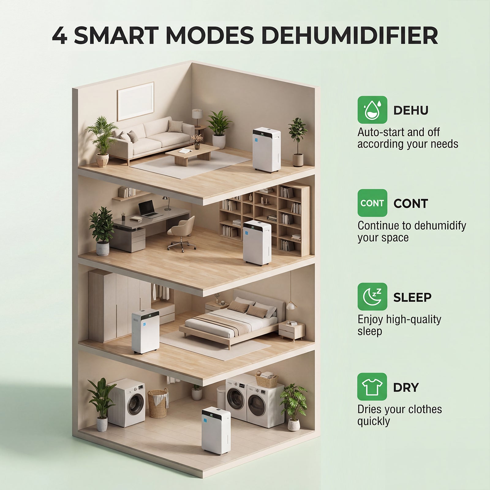 Dehumidifier