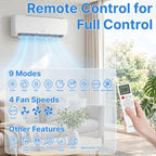 Split-System Air Conditioners1